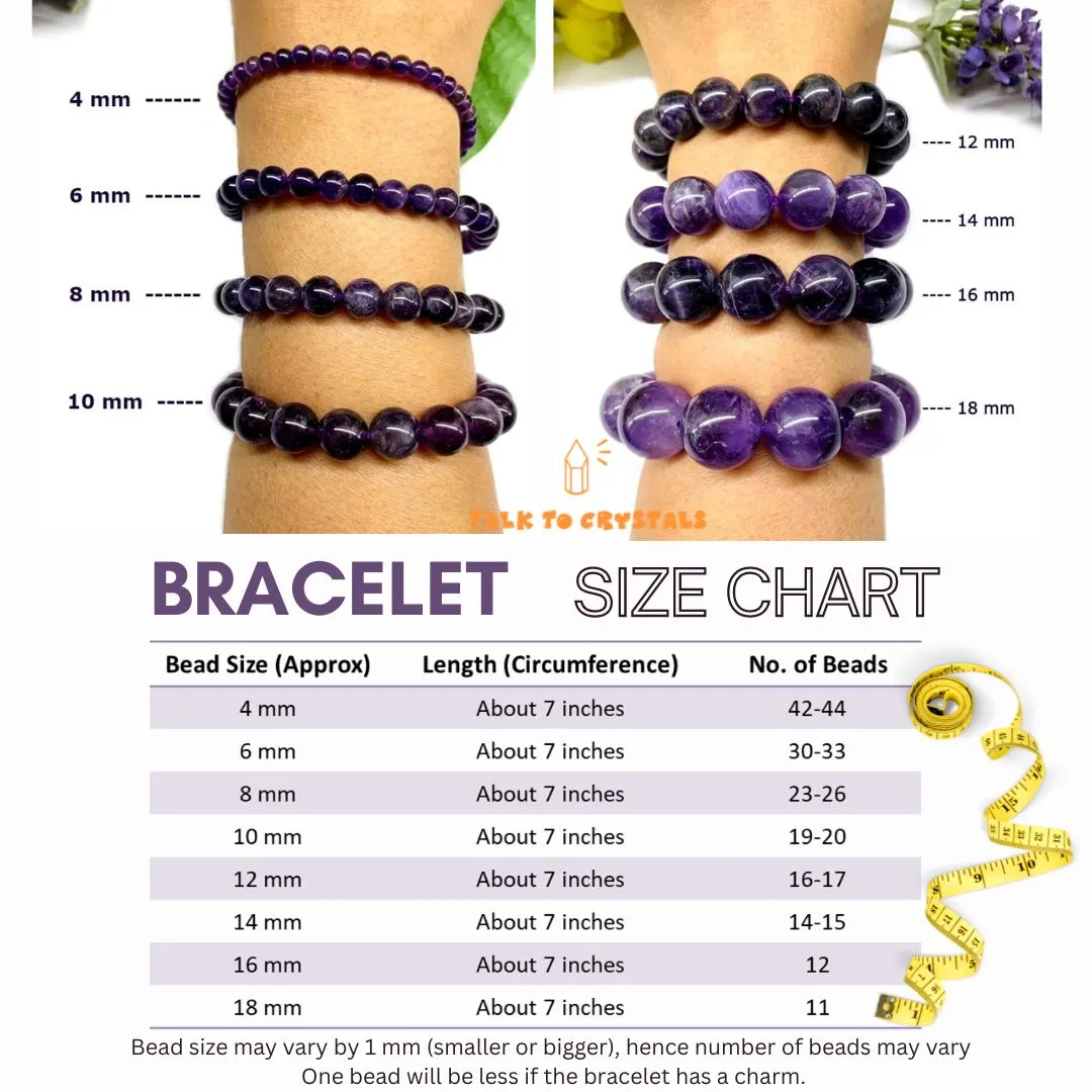 Bracelet for the Zodiac Sign Aries
